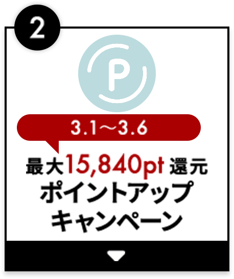 2、3月1日から3月6日 最大15,840ポイント還元 ポイントアップキャンペーン