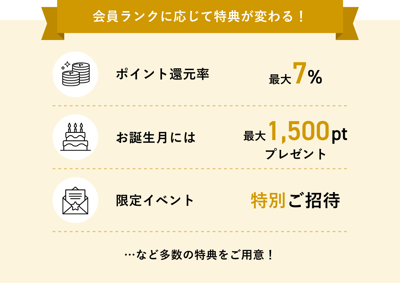 会員ランクに応じて特典が変わる！