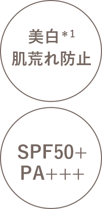 美白・肌荒れ防止、SPF50+ PA+++