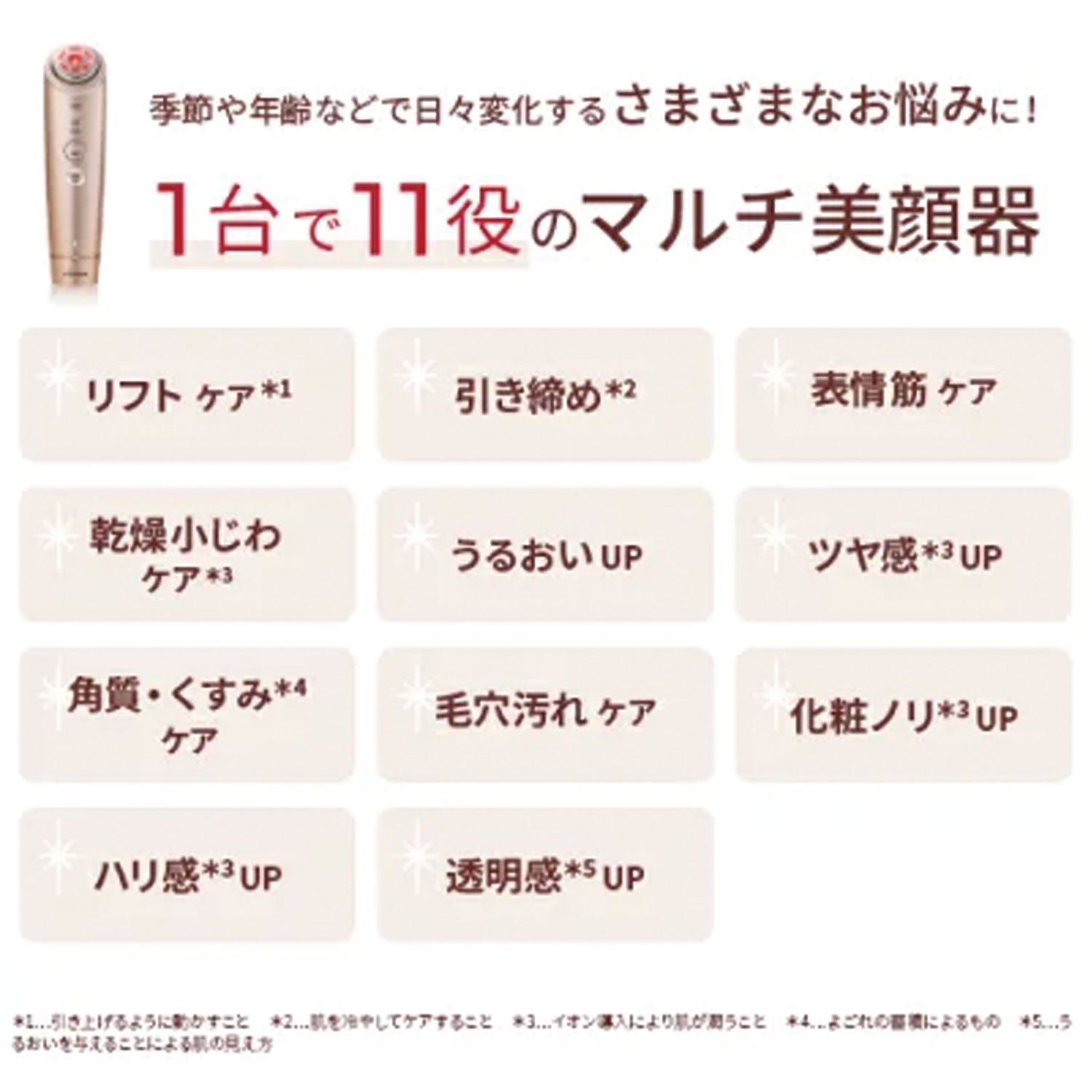 特別価格】フォトプラス シャイニー Beauty Box(ブースターパッド5枚入 