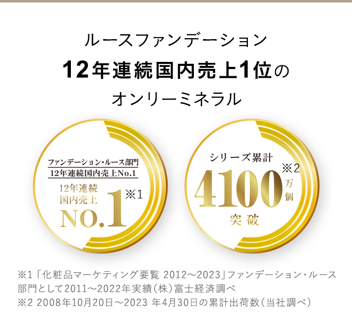 ルースファンデーション 12年連続国内売上1位のオンリーミネラル