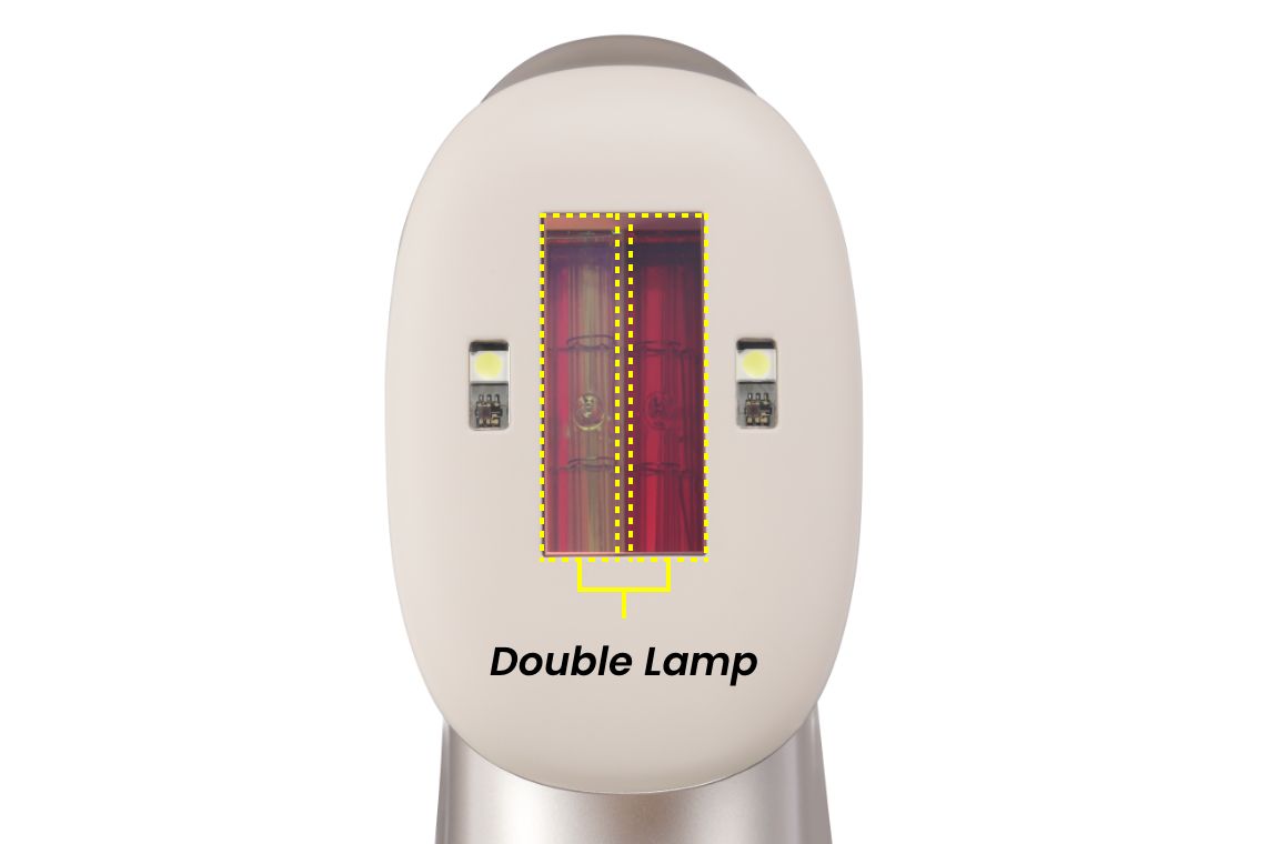 Double lamp × High-powered irradiation