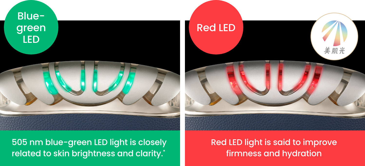 Blue-green and Red LEDs