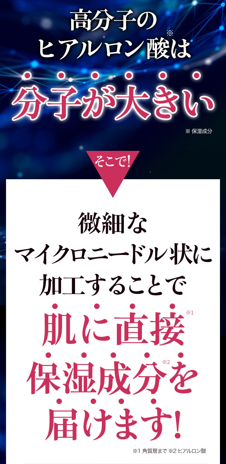 高分子のヒアルロン酸は分子が大きい