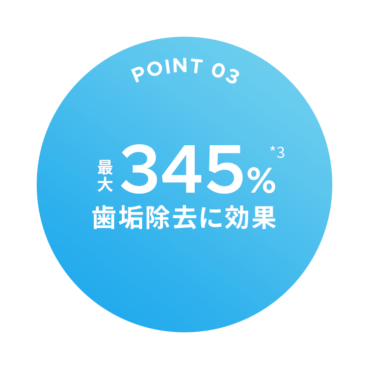 最大345％歯垢除去に効果