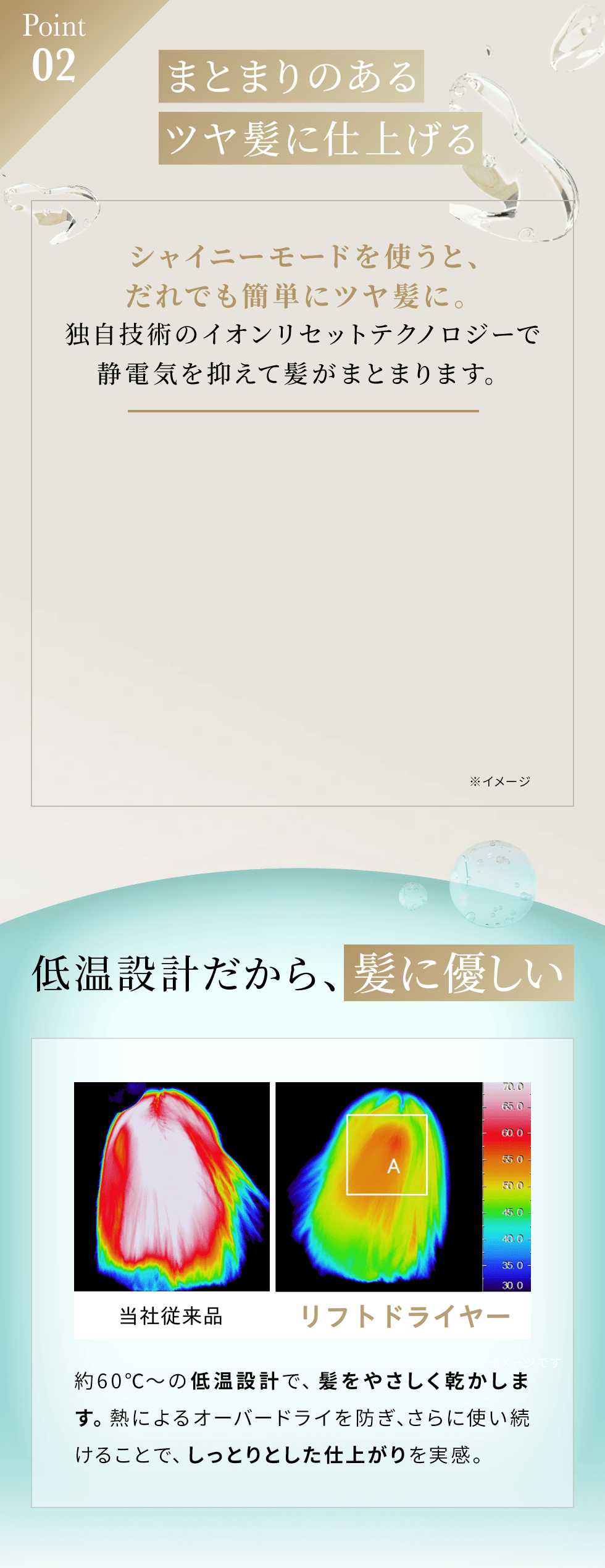 こんなお悩みありませんか？ ポイント2